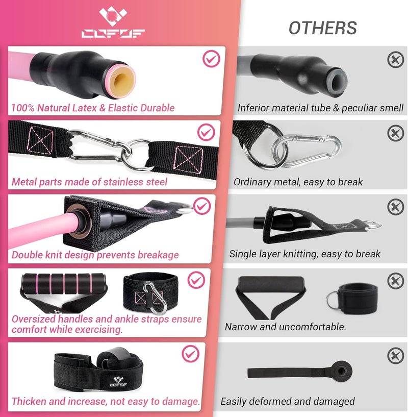 COFOF Resistance Bands with Handles for Women, 5 Level Exercise Bands Workout Bands for Physical Therapy, Yoga, Pilates, Door Anchor, Storage Pouch - Image 3